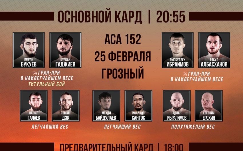 Відео бою Едналдо Олівейра - Артур Астахов ACA 152