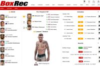 BoxRec 3.0 — Погляд зсередини. (Частина 3) Інструкція з використання