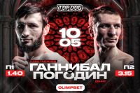 Пряма трансляція Top Dog 36