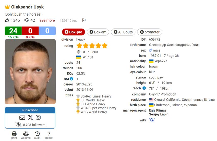 BoxRec 3.0 — Погляд зсередини. (Частина 1)