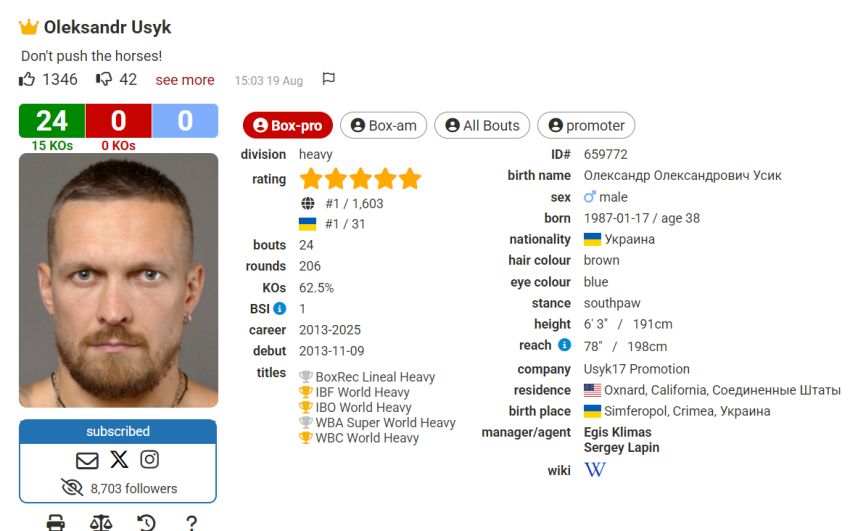 BoxRec 3.0 — Погляд зсередини. (Частина 1)