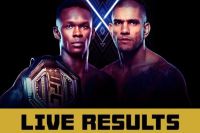 Результати турніру UFC 281