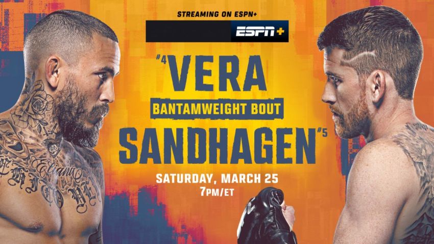 Результати турніру UFC on ESPN 43