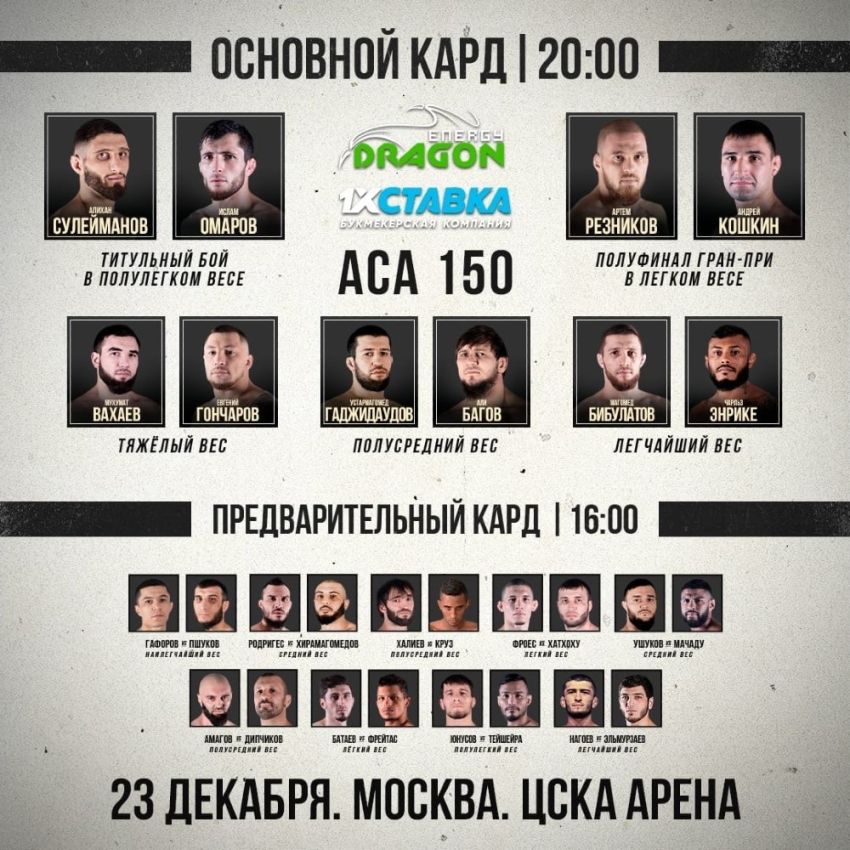 Відео бою Сіро Родрігез - Гаджимурад Хірамагомедов ACA 150