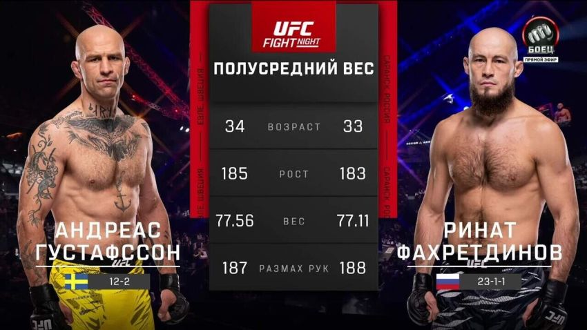 Відео бою Рінат Фахретдінов - Андреас Густафссон UFC Fight Night 258