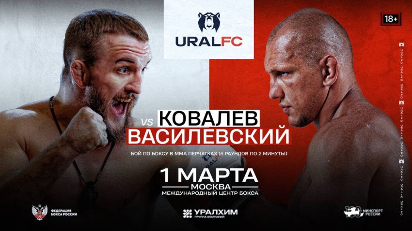 Пряма трансляція Ural FC 6