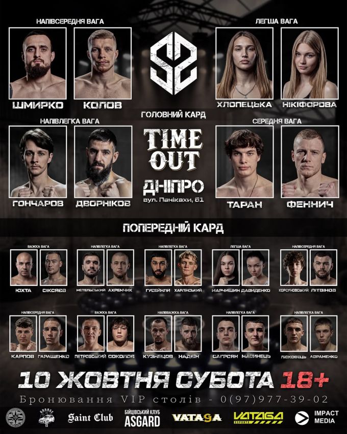 Результати кулачного турніру Street Syndicate (10.10.2026)