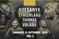 Результати турніру UFC 293